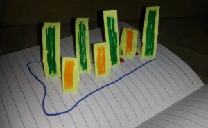 3D graph made of a chart of a piece of Europe and pieces of sticky notes depicting the number of nationalities