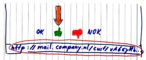 A sketch of a mail with an orange arrow pointing to a thumb up next to a thumb down. The mail also contains a URL in a red eclipse.