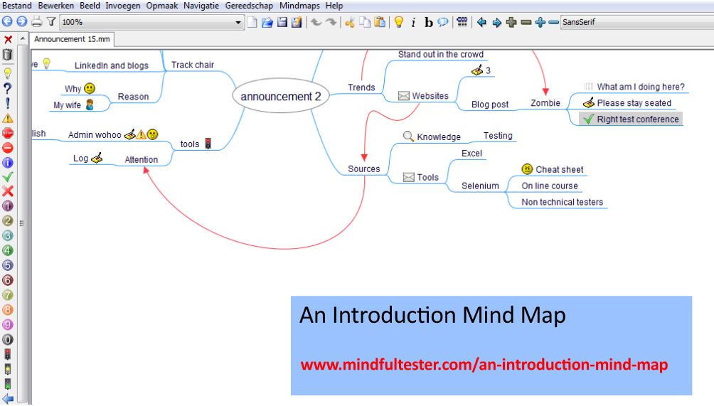 A part of a mind map; Showing texts “An Introduction Mind Map” and “mindfultester.com/an-introduction-mind-map”!!